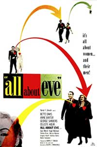 All About Eve (1950) Online Subtitrat in Romana