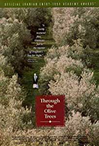 Through the Olive Trees (1994) Online Subtitrat in Romana
